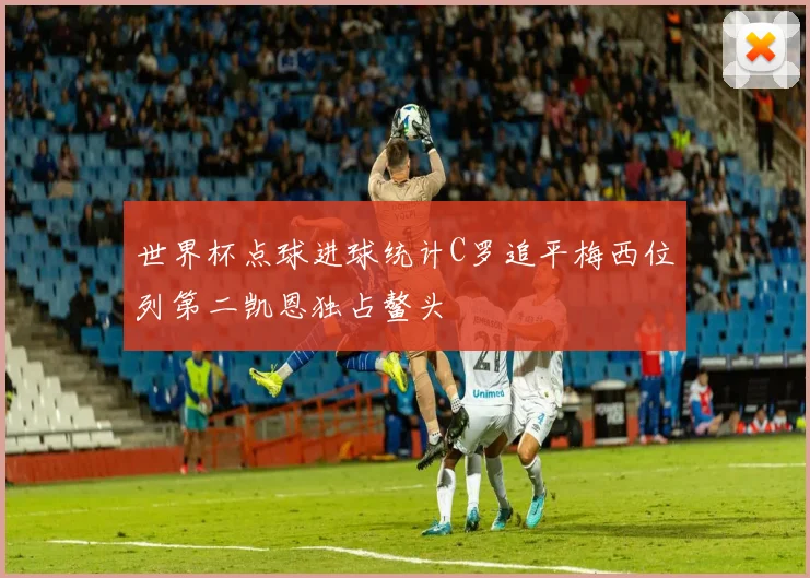 世界杯点球进球统计C罗追平梅西位列第二凯恩独占鳌头